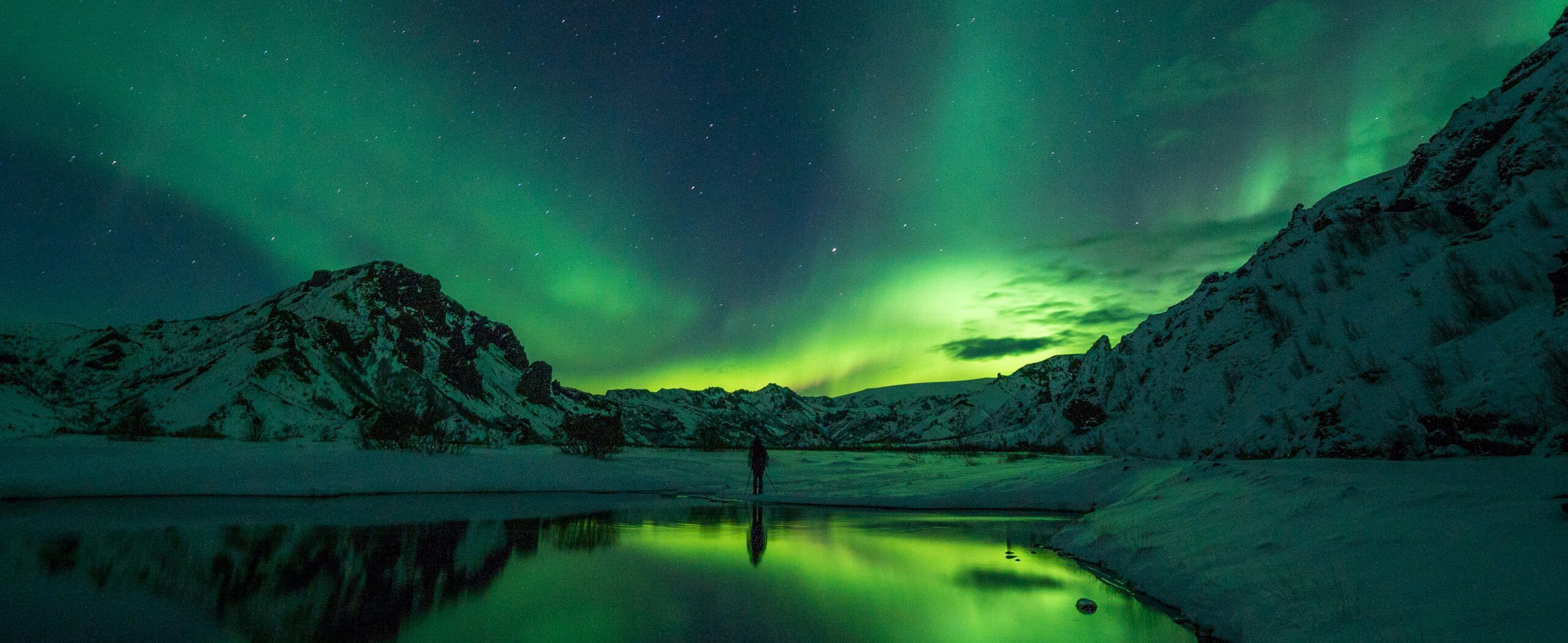 Best Adventure Tours in Iceland