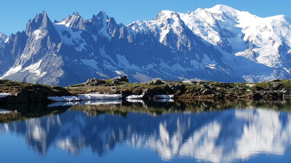 Tour du Mont Blanc Map: Route, Variations and Key Stops