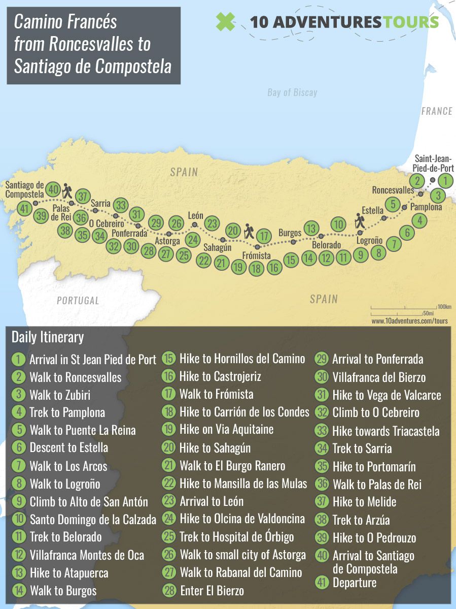 Complete Camino Frances Self-Guided Pilgrimage Map